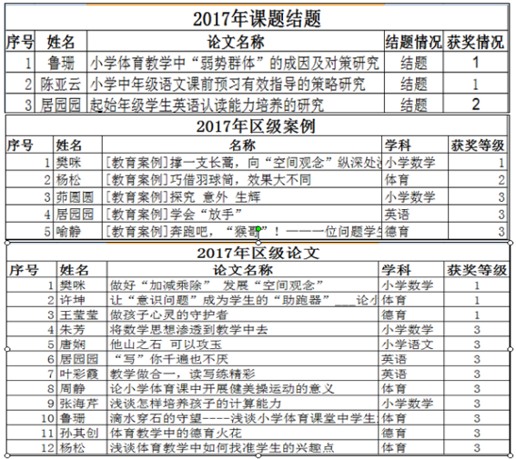 QQ截图20180419162140