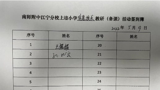 校级教研：5月19日 ：签到表