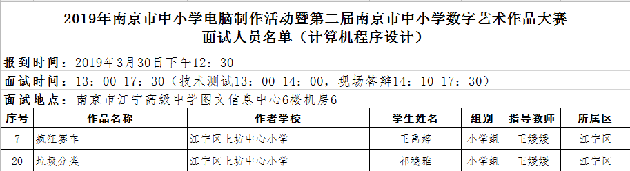 计算机程序设计面试名单.png